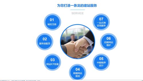 上海网站建设公司哪家好 兮水教你如何选择